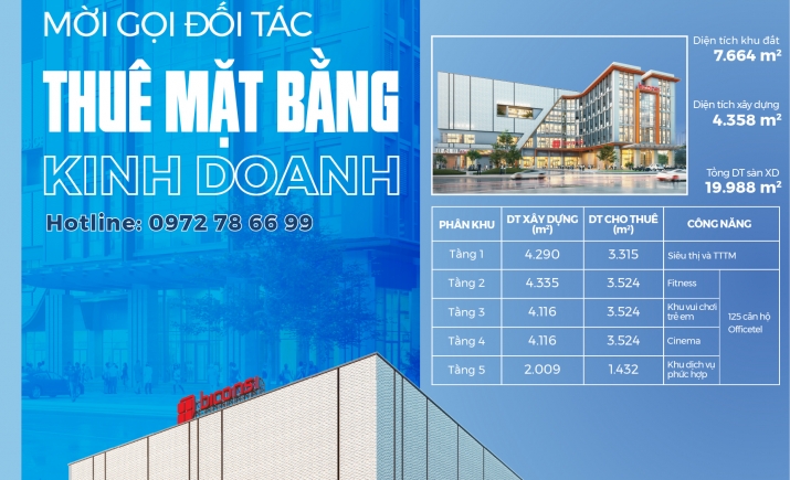 Trung tâm TMDV Uyên Hưng mời gọi đối tác thuê mặt bằng kinh doanh