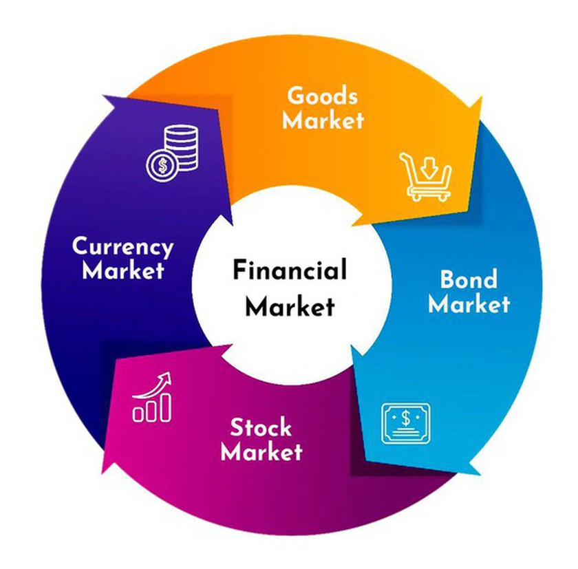 Bolster stock markets to withstand external shocks